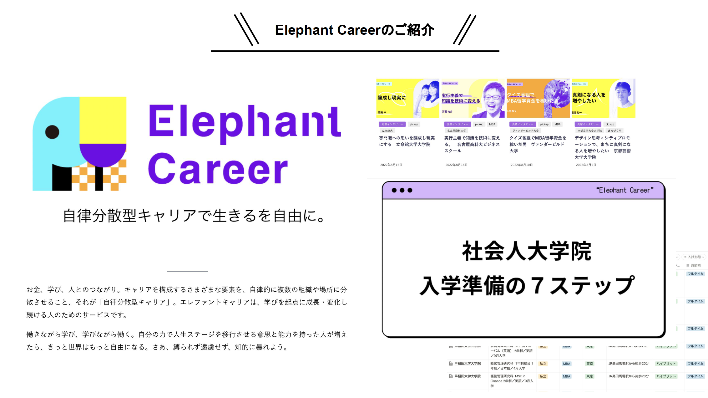 http://www.test.ele-careers.com/about/　えれキャリの説明